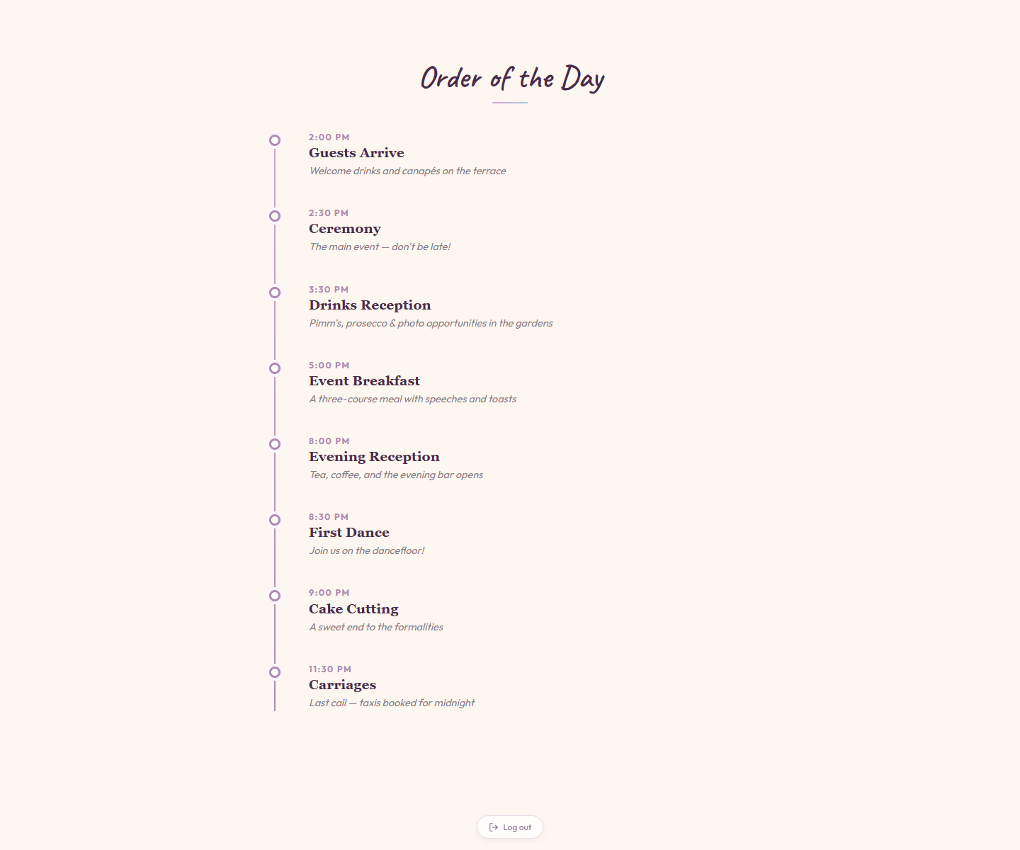 Order of the day timeline